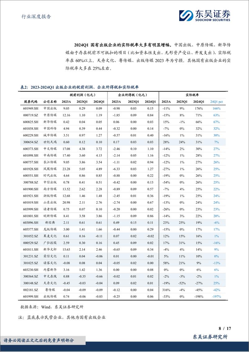 《出版行业深度报告：详解所得税政策变化对出版业绩影响机制及投资启示-240507-东吴证券-17页》 - 第8页预览图