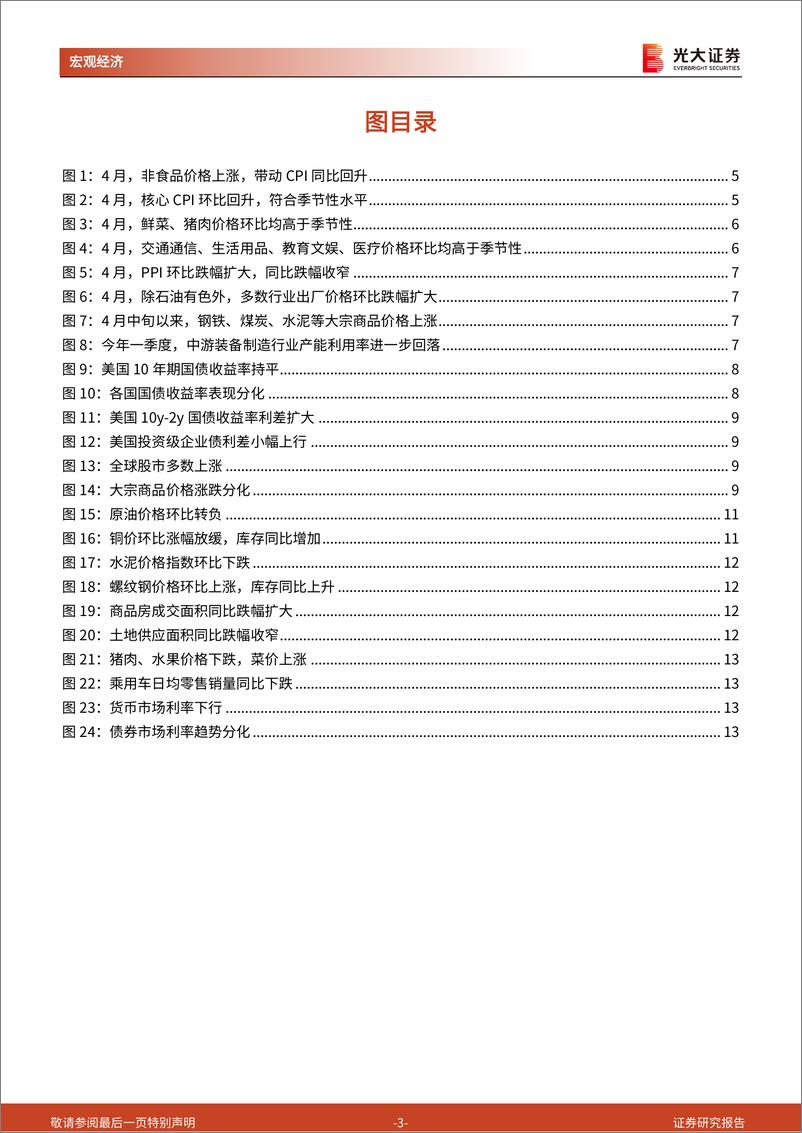 《2024年4月价格数据点评兼光大宏观周报：国内物价回暖趋势逐步显现-240511-光大证券-15页》 - 第3页预览图