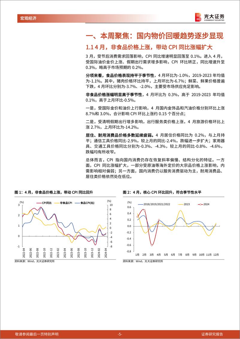 《2024年4月价格数据点评兼光大宏观周报：国内物价回暖趋势逐步显现-240511-光大证券-15页》 - 第5页预览图