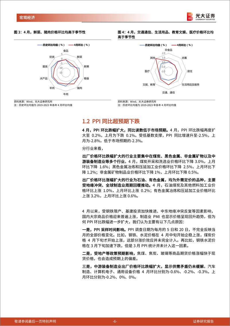 《2024年4月价格数据点评兼光大宏观周报：国内物价回暖趋势逐步显现-240511-光大证券-15页》 - 第6页预览图