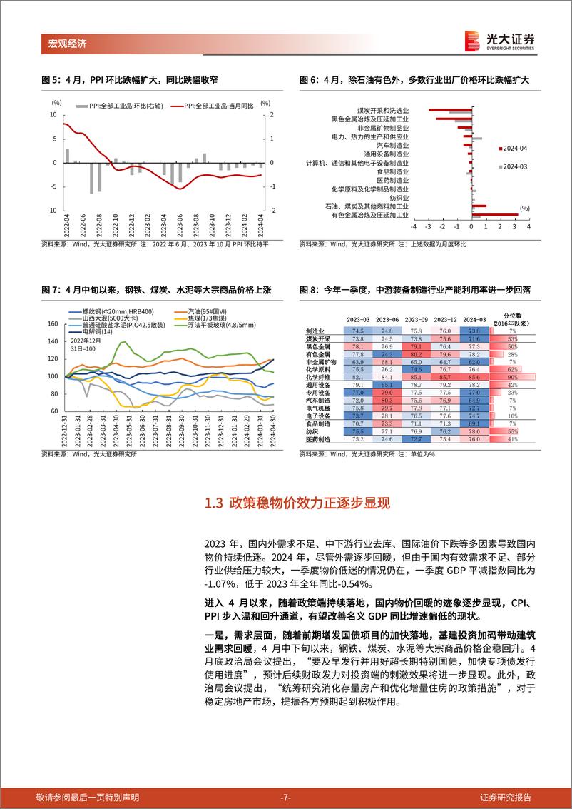 《2024年4月价格数据点评兼光大宏观周报：国内物价回暖趋势逐步显现-240511-光大证券-15页》 - 第7页预览图