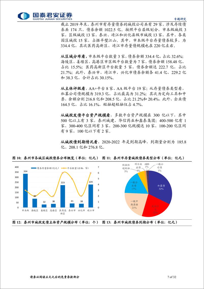 《泰州市城投梳理与比较：走进医药名城-20200103-国泰君安-32页》 - 第8页预览图