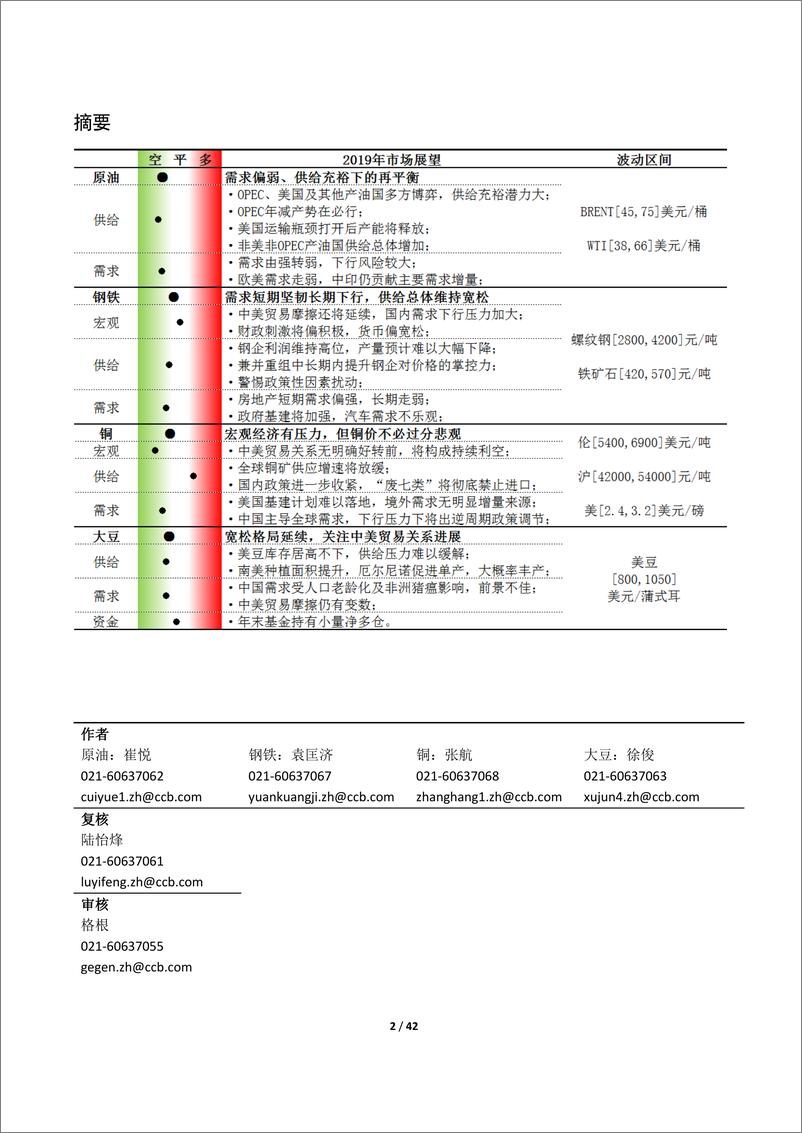 《建设银行-大宗商品市场2018年回顾暨2019年展望-2019.1-42页》 - 第3页预览图