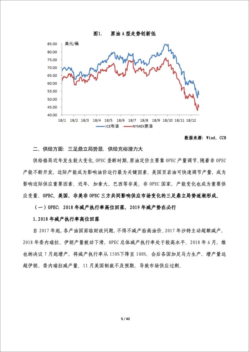 《建设银行-大宗商品市场2018年回顾暨2019年展望-2019.1-42页》 - 第6页预览图