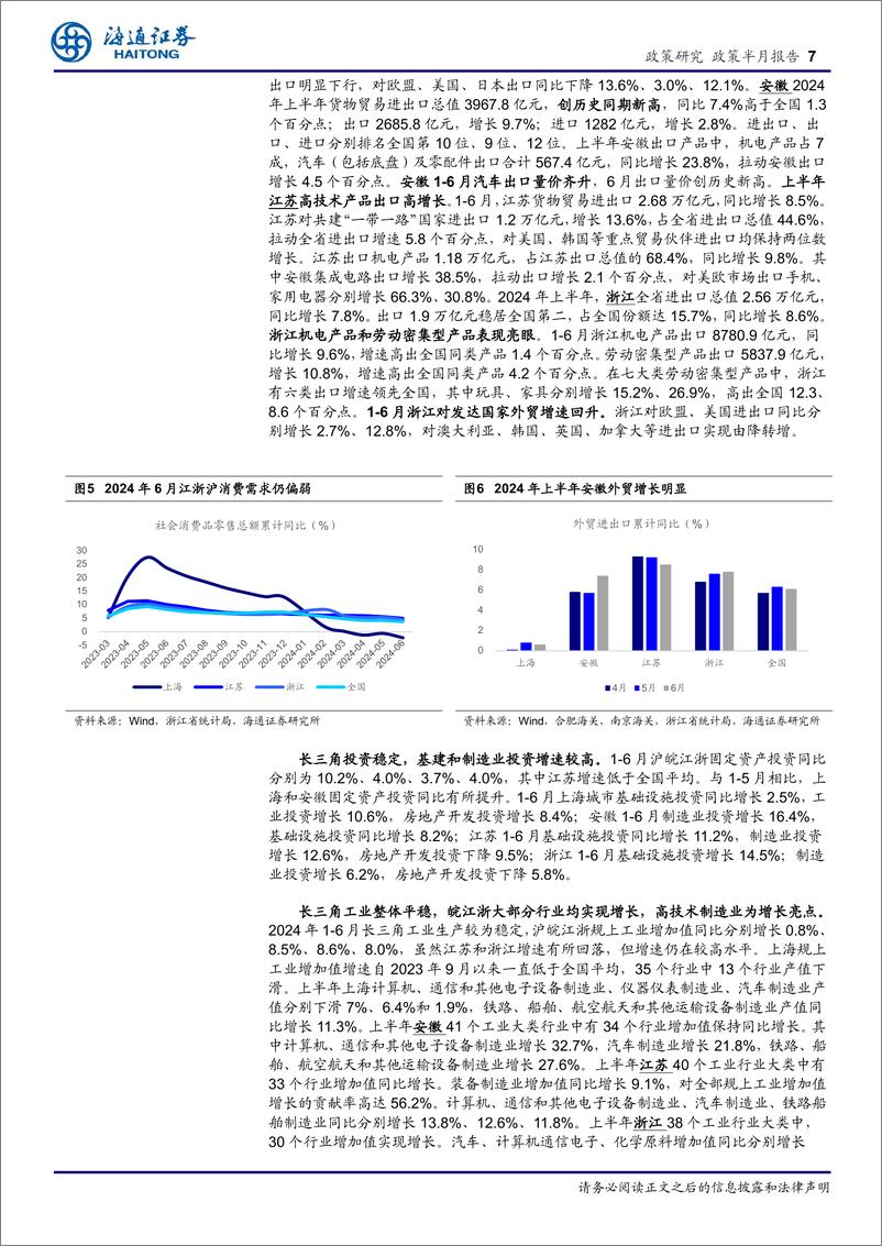 《长三角经济新观察(七月下)：经济稳步发展，创新药行业沐浴政策春风-240805-海通证券-15页》 - 第7页预览图