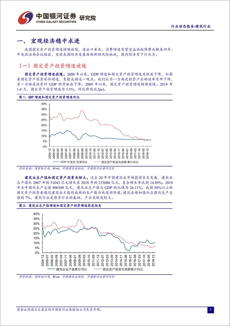 《建筑行业9月动态报告：交通强国助力发展，基建投资值得期待-20191005-银河证券-35页》 - 第4页预览图