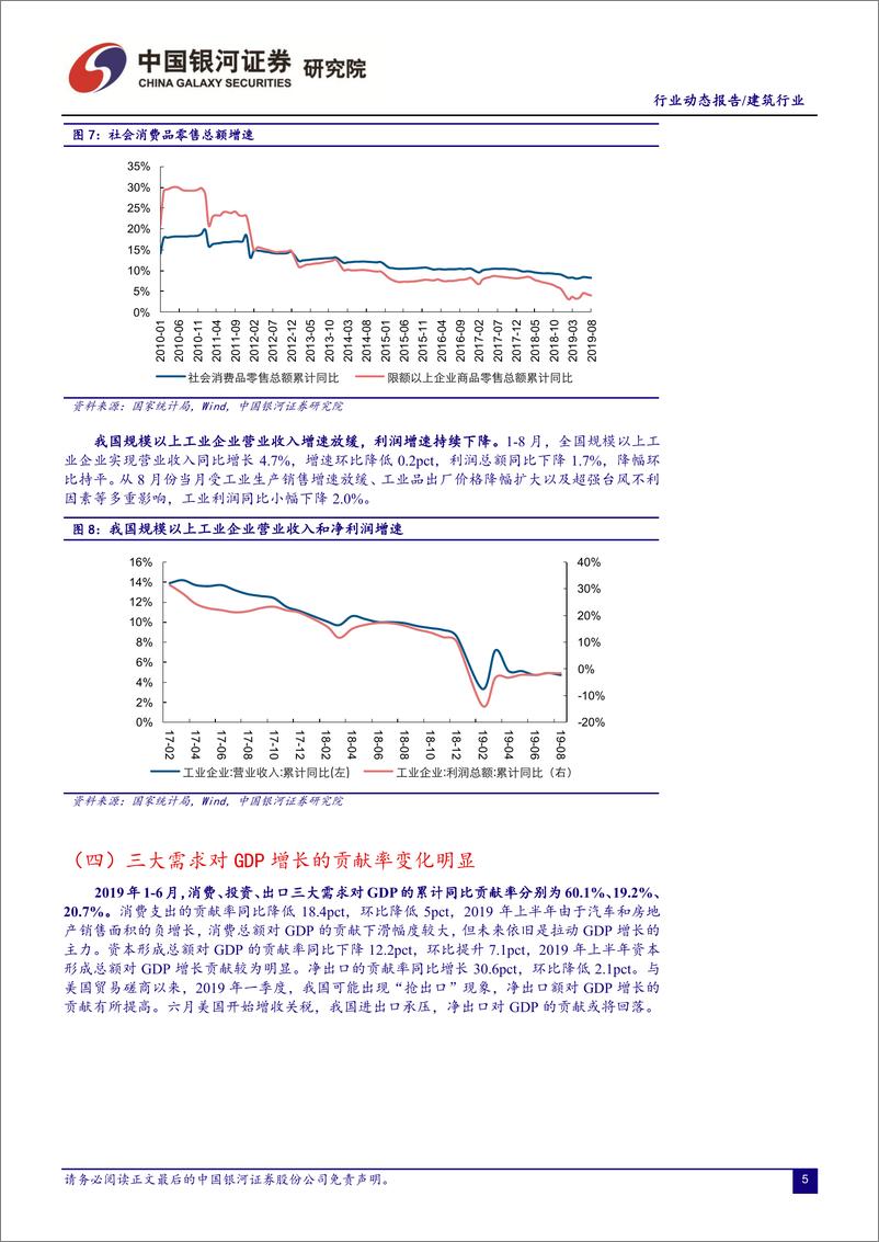 《建筑行业9月动态报告：交通强国助力发展，基建投资值得期待-20191005-银河证券-35页》 - 第7页预览图