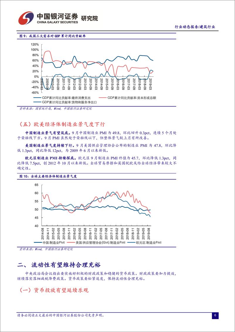 《建筑行业9月动态报告：交通强国助力发展，基建投资值得期待-20191005-银河证券-35页》 - 第8页预览图