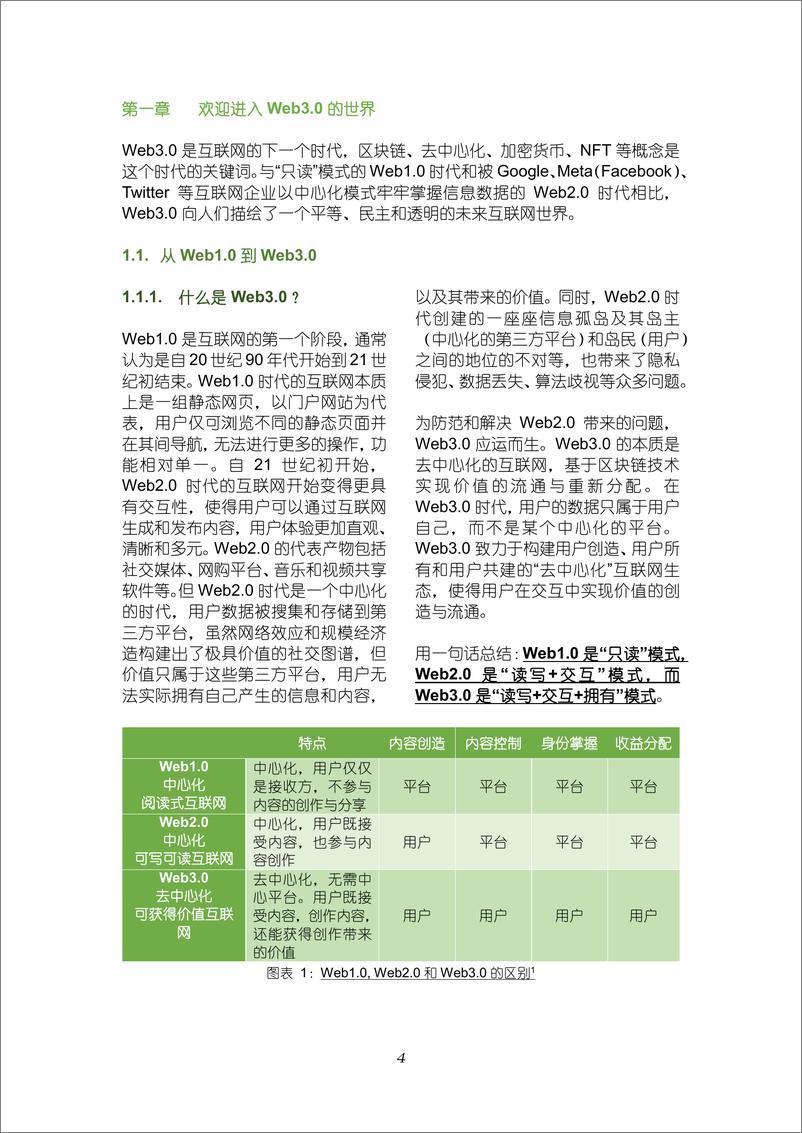 《Web+3.0+投融资手册（基金、风控、监管、合规、法务）（隐）》 - 第5页预览图