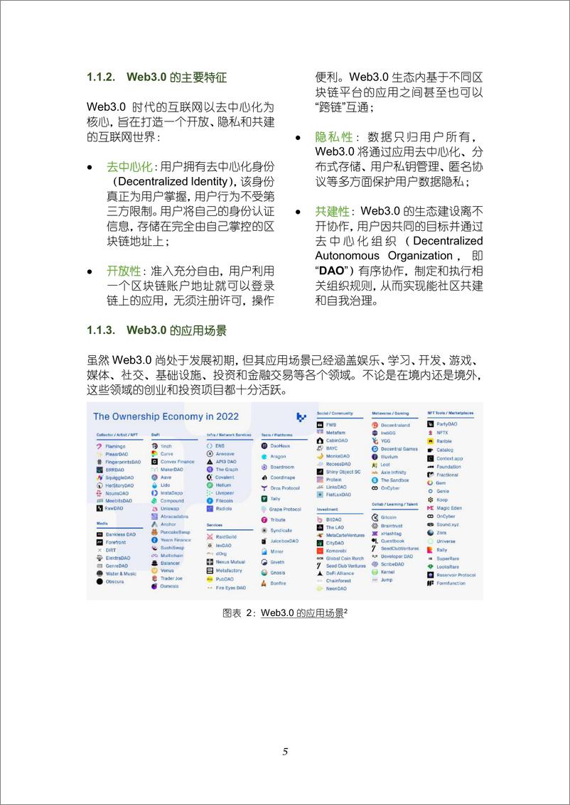 《Web+3.0+投融资手册（基金、风控、监管、合规、法务）（隐）》 - 第6页预览图