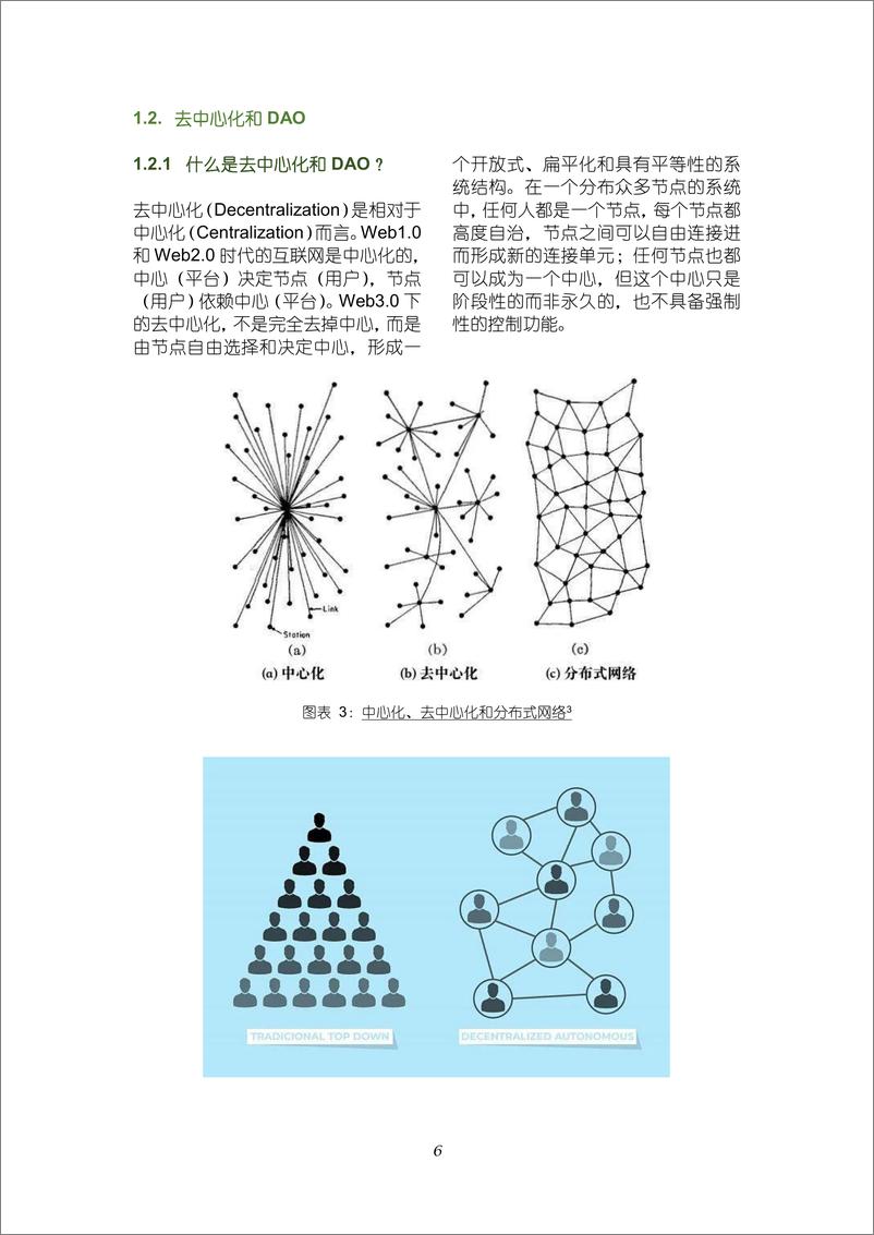 《Web+3.0+投融资手册（基金、风控、监管、合规、法务）（隐）》 - 第7页预览图