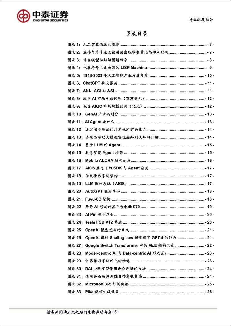 《计算机行业产业复盘与未来推演-AI应用：追本溯源之后，我们相信什么？-240321-中泰证券-50页》 - 第5页预览图