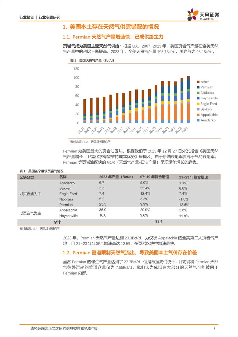 《能源开采行业专题研究：美国天然气空间与时间上或存在错配-天风证券-250110-10页》 - 第3页预览图