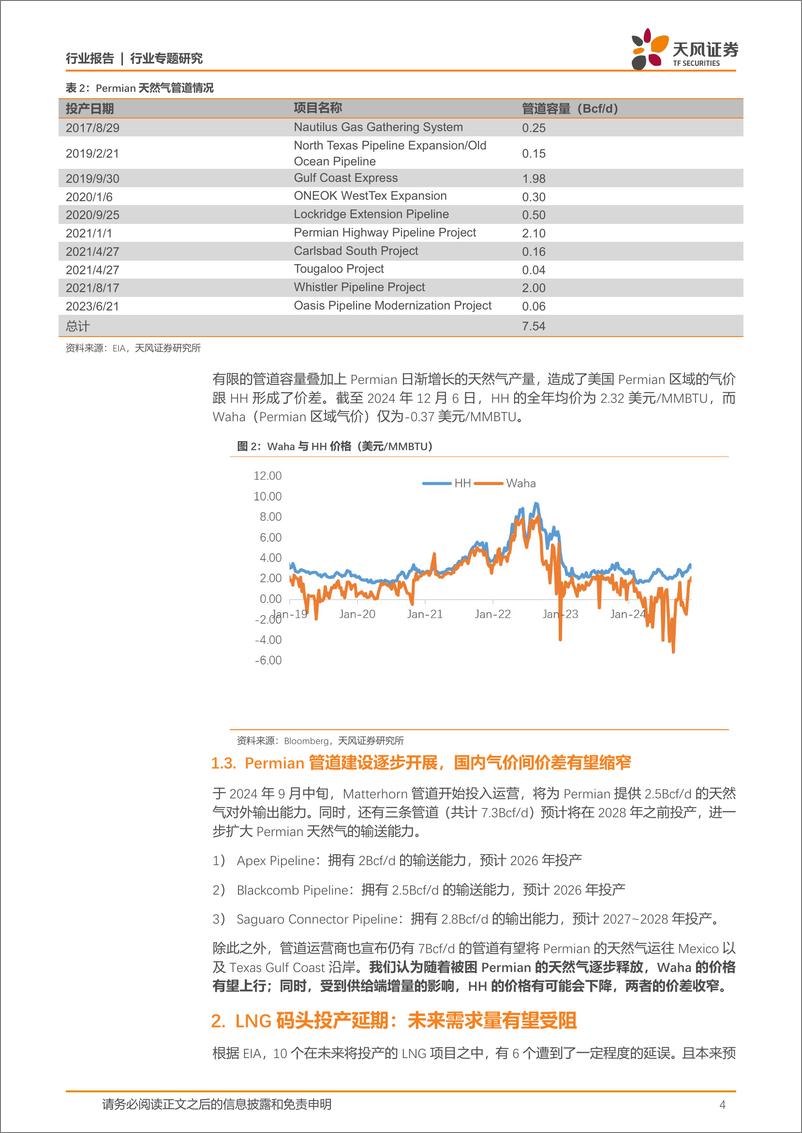 《能源开采行业专题研究：美国天然气空间与时间上或存在错配-天风证券-250110-10页》 - 第4页预览图