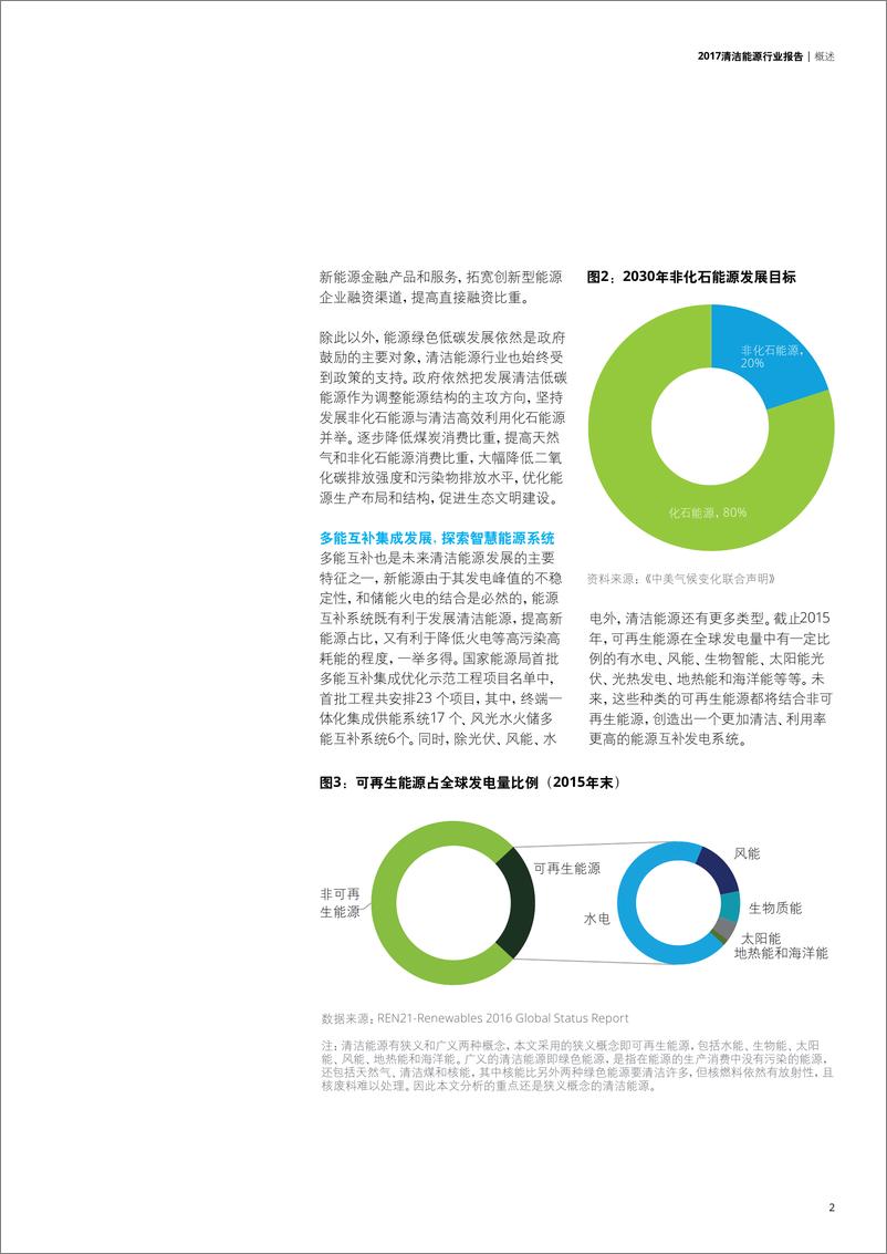 《德勤：2017清洁能源行业报告》 - 第5页预览图