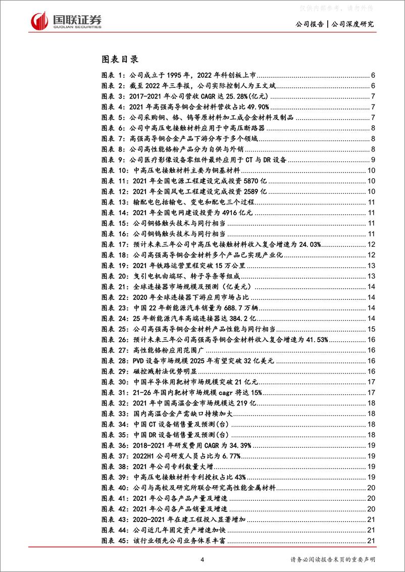 《国联证券-斯瑞新材(688102)聚焦金属新材料细分领域，下游行业景气度高-230412》 - 第4页预览图