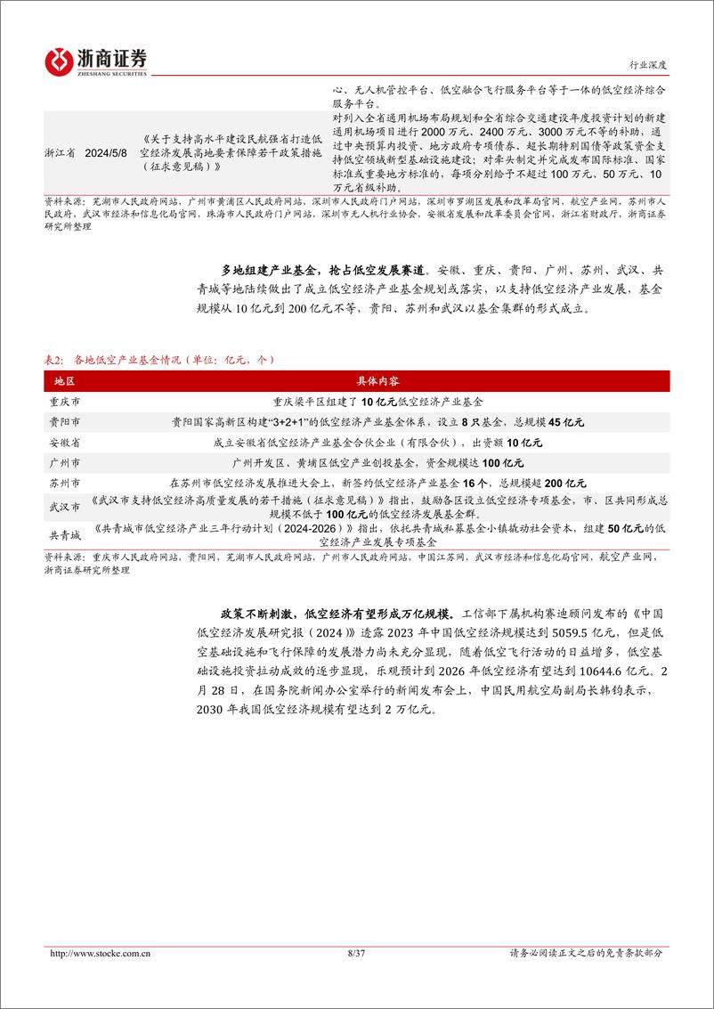 《浙商证券-电池：低空经济系列之五-低空经济基建先行，四张网构建基建软硬件一体化生态》 - 第8页预览图