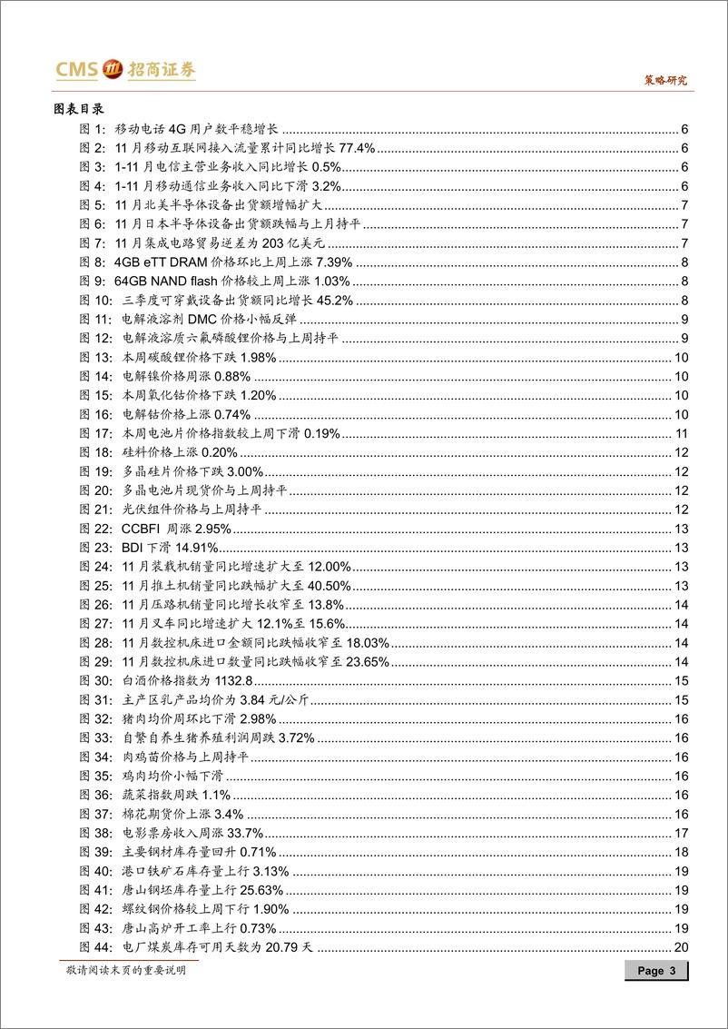 《行业景气观察：可穿戴设备需求提升，工程机械景气依旧-20191225-招商证券-31页》 - 第4页预览图