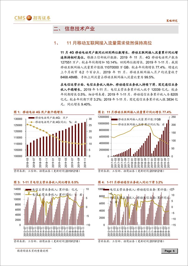 《行业景气观察：可穿戴设备需求提升，工程机械景气依旧-20191225-招商证券-31页》 - 第7页预览图