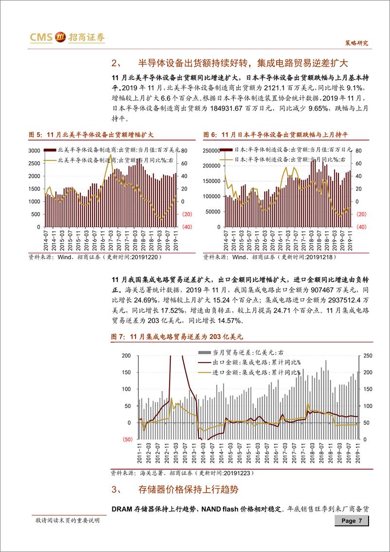 《行业景气观察：可穿戴设备需求提升，工程机械景气依旧-20191225-招商证券-31页》 - 第8页预览图