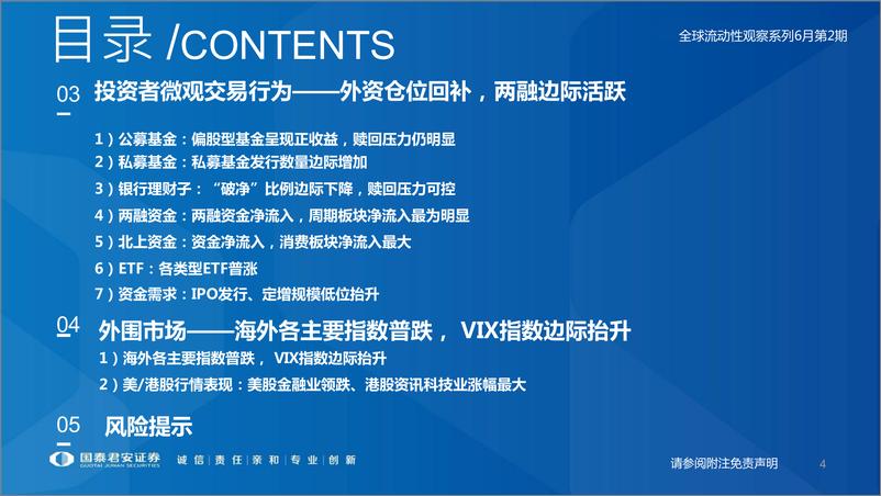 《全球流动性观察系列6月第2期：上周外资仓位回补，两融边际活跃-20220614-国泰君安-55页》 - 第5页预览图