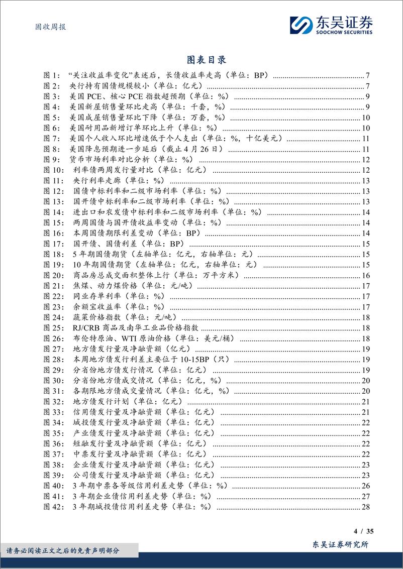 《固收：长债收益率快速上行后的机会-240428-东吴证券-35页》 - 第4页预览图