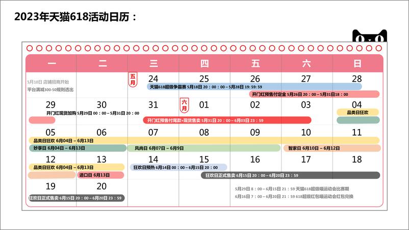 《2023天猫618高端女装行业复盘》 - 第4页预览图