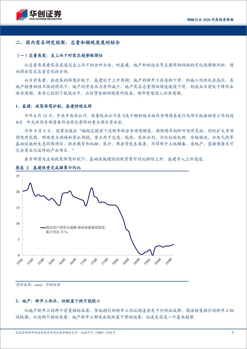 《钢铁行业2020年度投资策略：供给扰动繁花散尽，需求逻辑重回主导-20191107-华创证券-19页》 - 第6页预览图