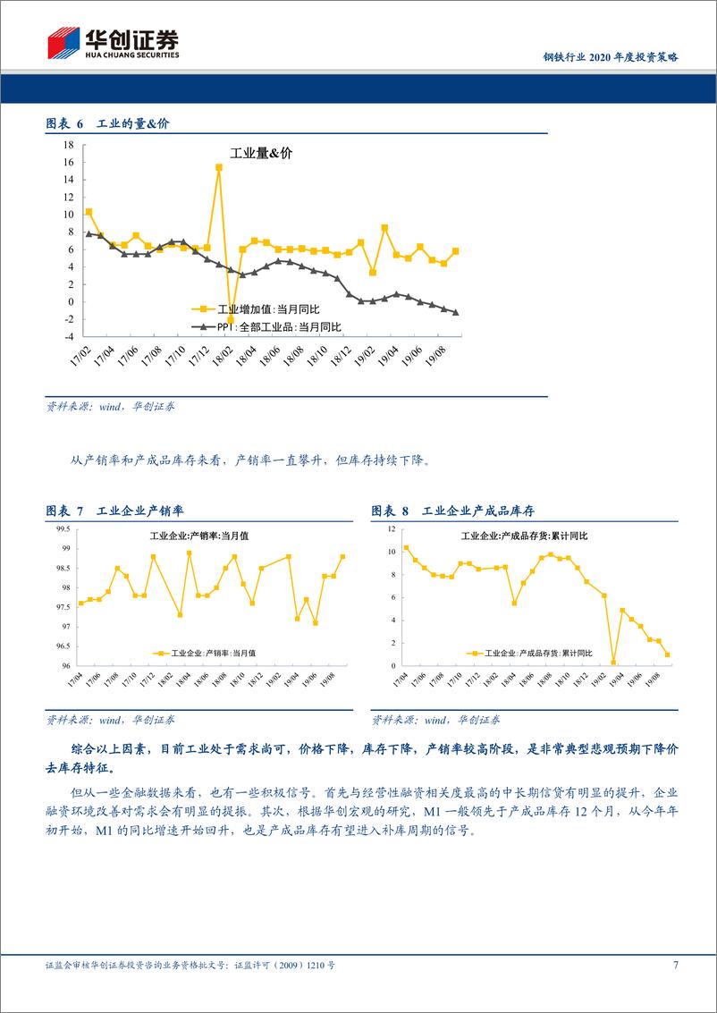 《钢铁行业2020年度投资策略：供给扰动繁花散尽，需求逻辑重回主导-20191107-华创证券-19页》 - 第8页预览图