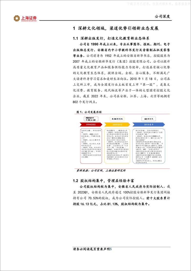 《上海证券-皖新传媒(601801)首次覆盖报告：稳扎稳打锐意创新，引领出版转型升级-230524》 - 第5页预览图