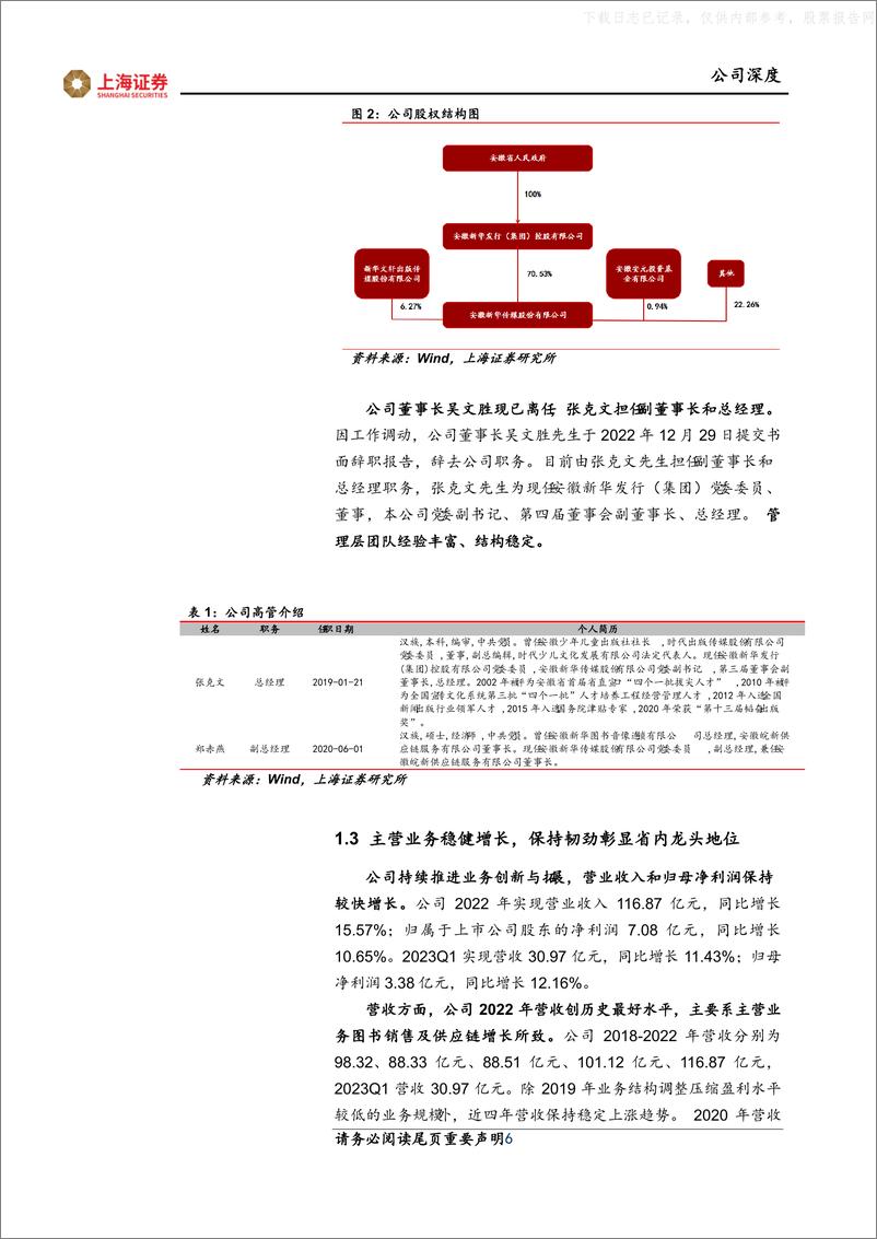 《上海证券-皖新传媒(601801)首次覆盖报告：稳扎稳打锐意创新，引领出版转型升级-230524》 - 第6页预览图