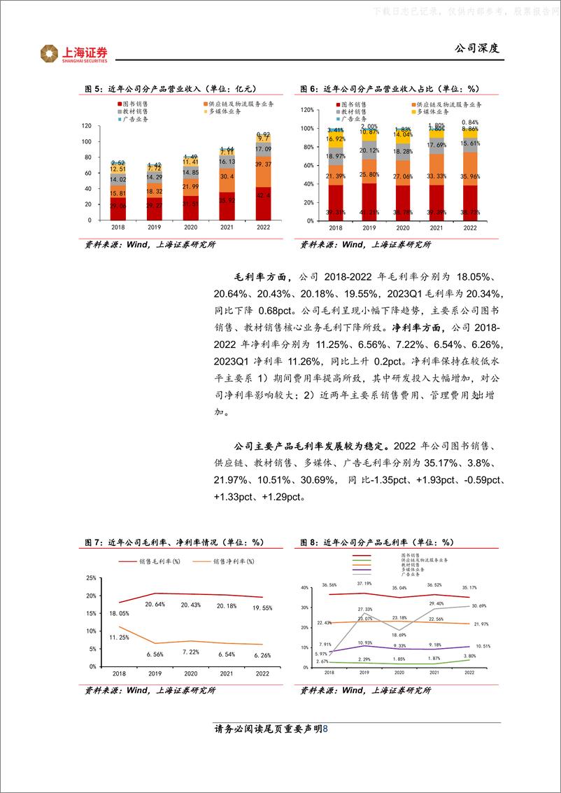 《上海证券-皖新传媒(601801)首次覆盖报告：稳扎稳打锐意创新，引领出版转型升级-230524》 - 第8页预览图