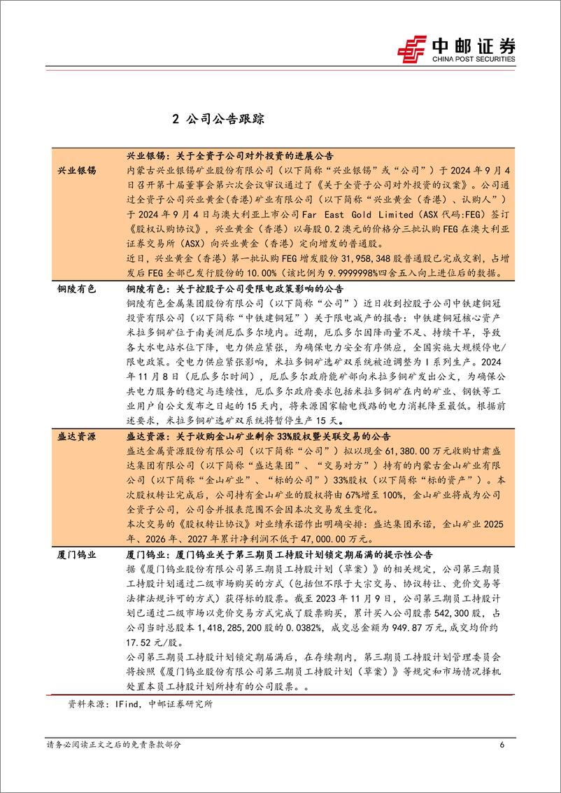 《有色金属行业报告：短期利空出尽，金属价格有望反弹-241116-中邮证券-13页》 - 第6页预览图