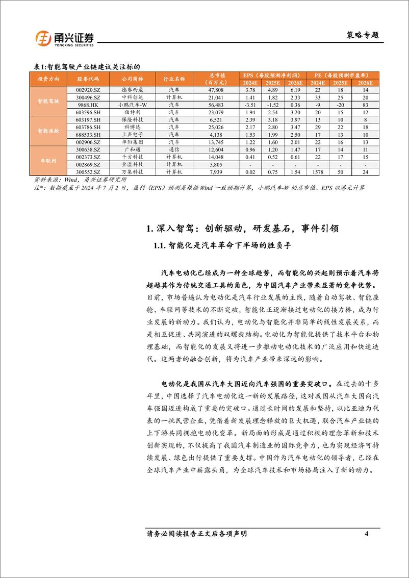 《甬兴证券-新质生产力系列一：智驾革命：重塑价值新体系》 - 第4页预览图