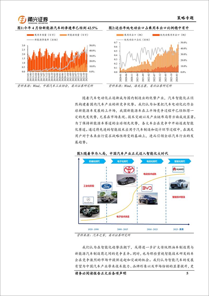 《甬兴证券-新质生产力系列一：智驾革命：重塑价值新体系》 - 第5页预览图