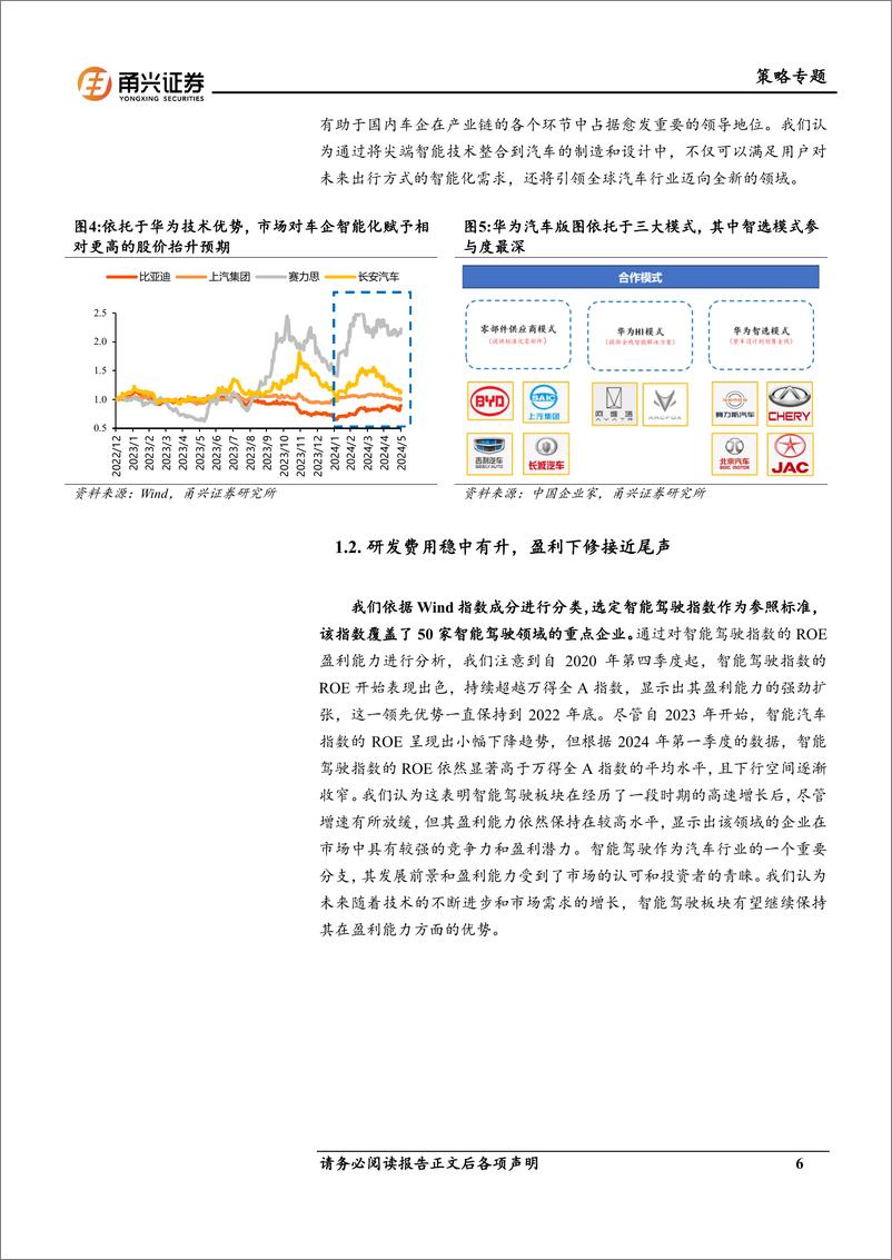 《甬兴证券-新质生产力系列一：智驾革命：重塑价值新体系》 - 第6页预览图