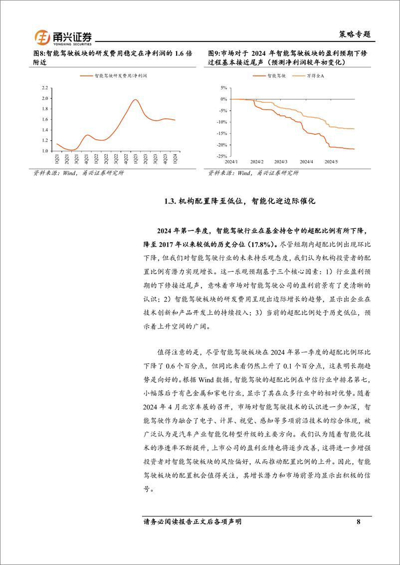 《甬兴证券-新质生产力系列一：智驾革命：重塑价值新体系》 - 第8页预览图