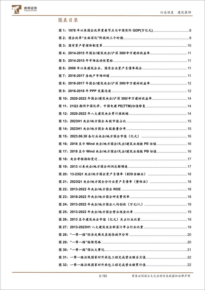 《建筑装饰行业深度：国企改革全面深化，建筑央企价值重塑-20230823-德邦证券-53页》 - 第4页预览图