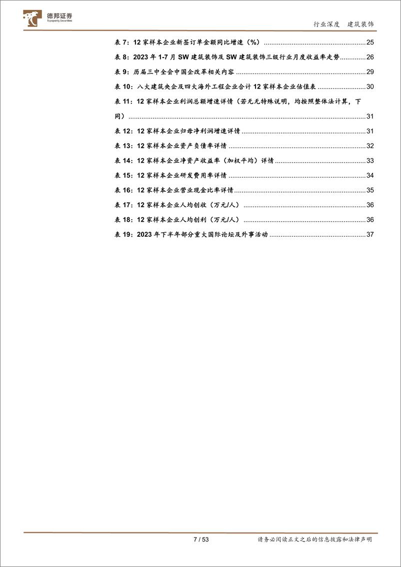 《建筑装饰行业深度：国企改革全面深化，建筑央企价值重塑-20230823-德邦证券-53页》 - 第8页预览图