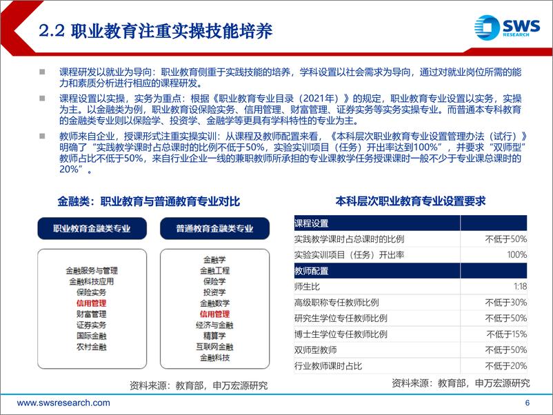 《职业教育行业投资策略：规模、质量并举，职教改革带来教育投资新机遇-20220323-申万宏源-28页》 - 第7页预览图