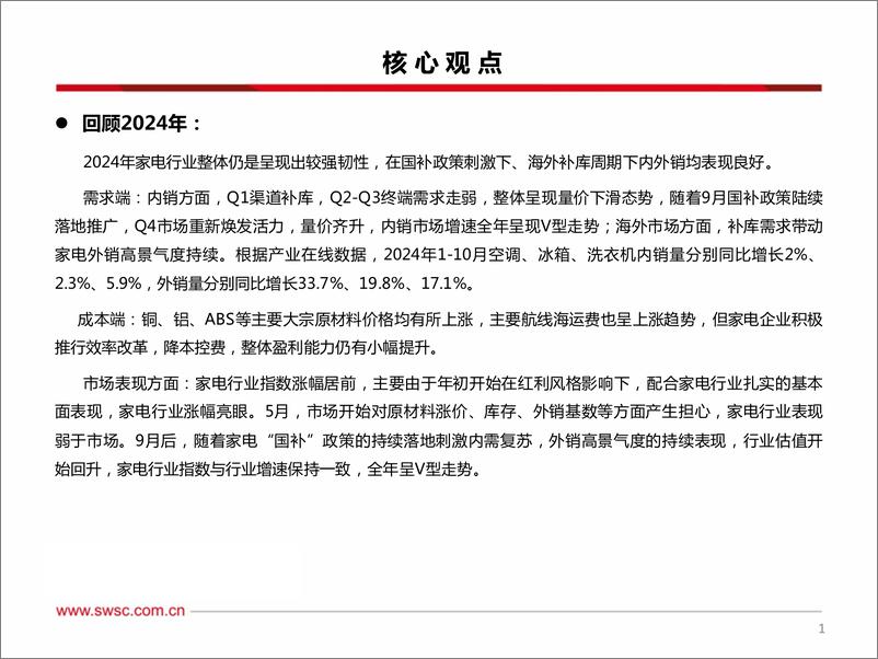 《家电行业2025年投资策略：政策支撑内销增长，关注外销新兴市场-250106-西南证券-42页》 - 第2页预览图