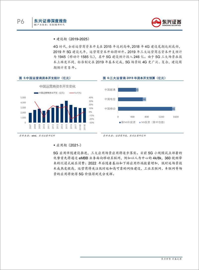 《通信行业：5G产业报告，迎接5G新时代-20190522-东兴证券-18页》 - 第7页预览图