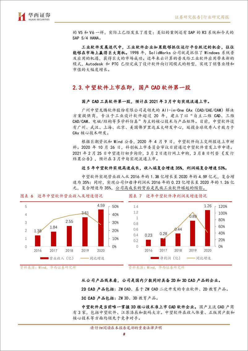 《计算机行业周观点：“头号任务”催化国产CAD第一股上市-华西证券-20210301-29页》 - 第8页预览图