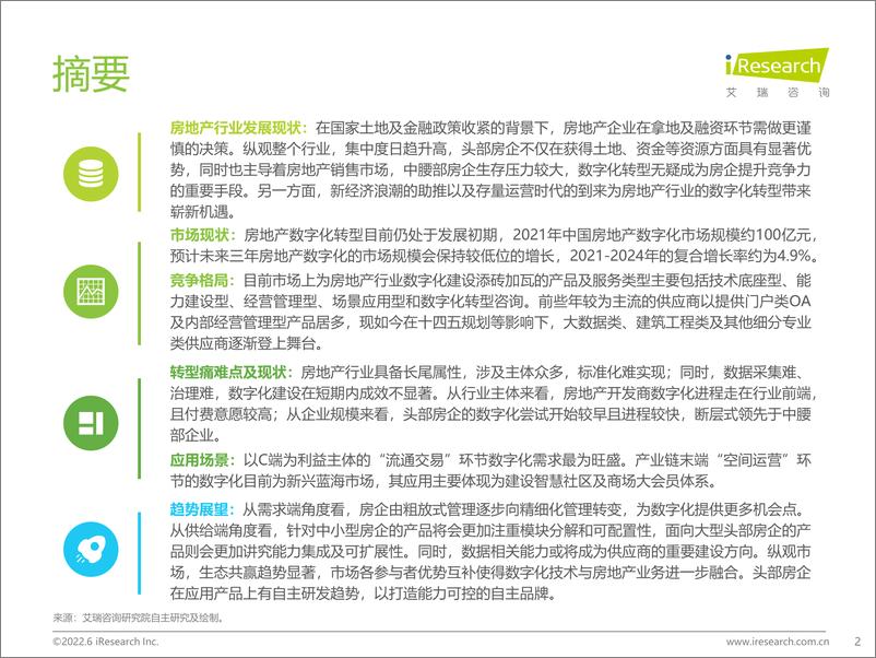 《2022年中国房地产数字化转型研究报告-艾瑞咨询》 - 第3页预览图