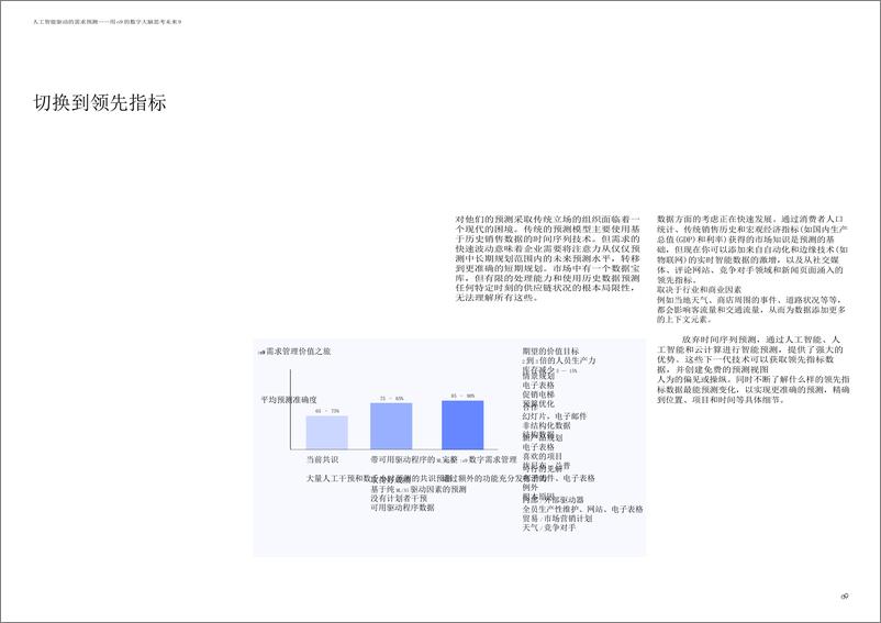 《人工智能驱动的需求预测：基于O9数字大脑的未来思维（中英双语）-24页》 - 第6页预览图