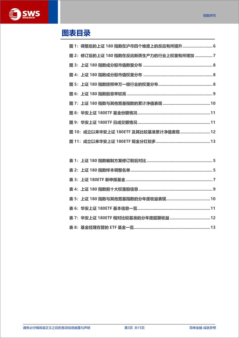 《华安上证180ETF投资价值分析：指数编制优化及增量资金流入，提升上证180指数投资价值-241217-申万宏源-15页》 - 第3页预览图