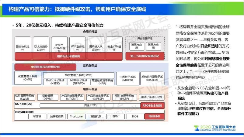 《王雨晨：工业互联网安全体系建设——半导体高端制造业安全实践》 - 第8页预览图