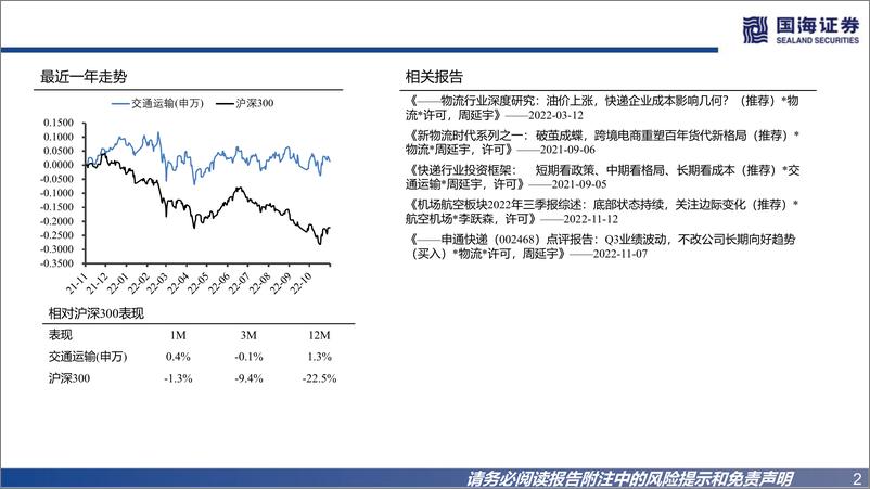 《交通运输行业2022Q3交运机构持仓分析：攻守兼备，布局未来-20221115-国海证券-23页》 - 第3页预览图