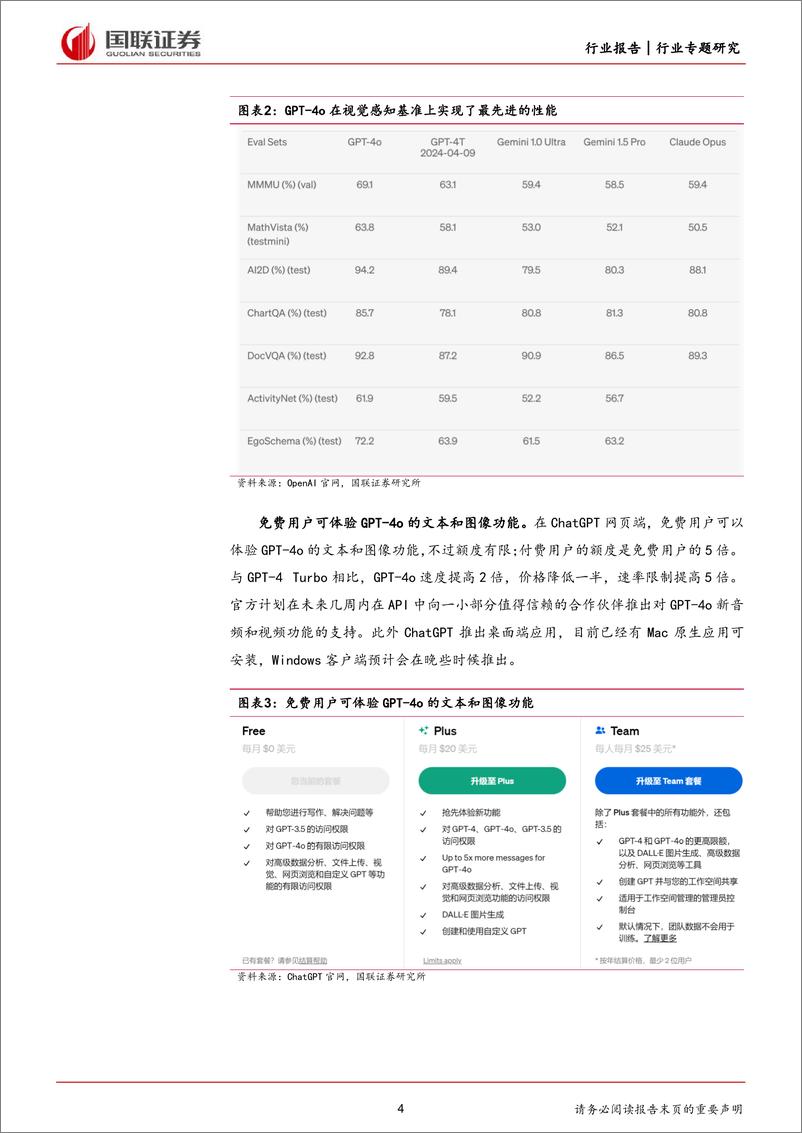 《计算机行业专题研究：AI大模型成果不断涌现，AGI或将到来-240518-国联证券-13页》 - 第4页预览图