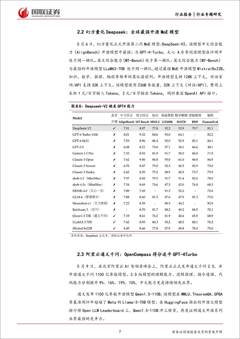 《计算机行业专题研究：AI大模型成果不断涌现，AGI或将到来-240518-国联证券-13页》 - 第7页预览图